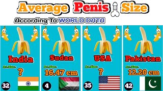 Average Penis Size By Country: Worldwide Comparison ! Average Size Of Penis #comparison #trending