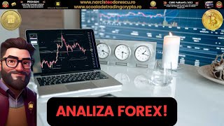 Ce credeți Bitcoin merge să testeze 24k sau 26k prima data? Analiză Us100 Dxy Eurusd!