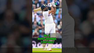 most runs in India vs australia test series 2023 #viral #trending #testcricket #2023