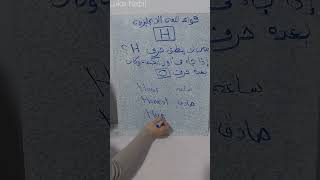 القاعدة الأولى متى لا ينطق حرف الـ H فى اللغة الانجليزية .. تعلم الانجليزية من الصفر