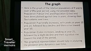 2012 KCSE Biology Data Question: Predator vs Prey Graph over 50 Years!