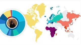 My 23andMe Ancestry Results