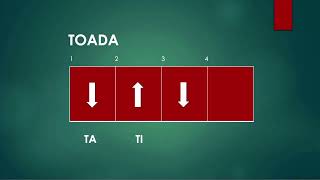 Aula 4: aprenda a tocar a música Luar do Sertão no cavaquinho