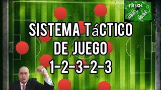 Fútbol Sistema de Juego 1-2-3-2-3 (Salida de Balón)