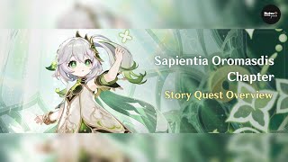 [Genshin Impact] Sapientia Oromasdis Chapter