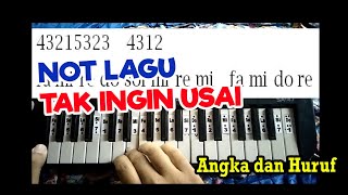 Keisya Levronka - Tak Ingin Usai | Not Lagu Piano / Pianika Angka dan Huruf mudah