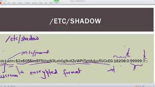 13.8  Shadow File