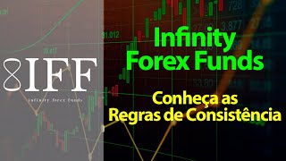 Infinity Forex Funds -  Regras de consistência