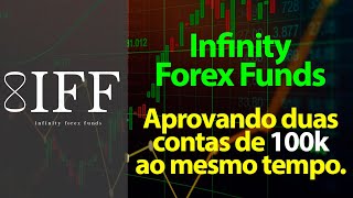 Infinity Forex Funds -  Aprovando duas contas de 100k ao mesmo tempo