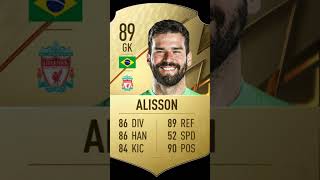 Courtois like VS Alison subscribe