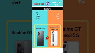 How to make mobile & gadget review | Realme GT 2 5g vs Realme GT Neo 3 5g | #short #reviews #viral