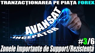 Zonele Importante de Support/Rezistenta si cum le Identificam - Mini-Curs Introductiv #3/6 ( Forex )