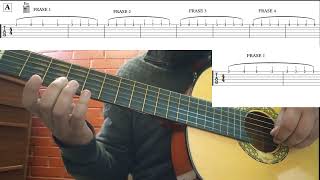 The Last of Us (Opening HBO) - Guitarra I (melodía) - Profesor Abraham Maturana