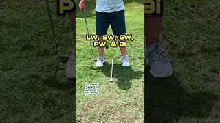 You are setting yourself up for FAILURE if you don’t start each shot with correct BALL POSITION!