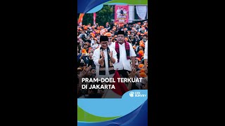 Jokowi Dukung RIDO, Anies Endorse Pram-Doel! Siapa Kandidat Terkuat Pilgub Jakarta