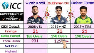 First 25 innings: Virat Kohli vs Shubman Gill vs Babar Azam Batting Comparison