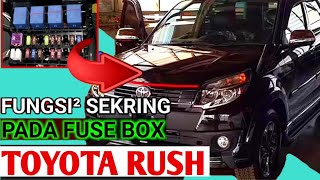 LETAK Fusebox Mobil - Toyota Rush Lama  Part 2