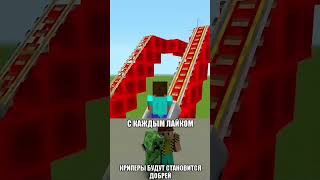 #minecraft #майнкрафт #memes  #мемы