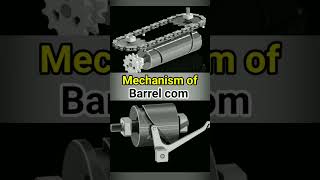 Barrel com Mechanism Solidworks 3d animation #Short #ytshorts