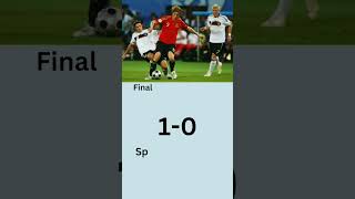 Head To Head Spanyol vs Jerman, Portugal vs Prancis di Piala Eropa, 2 Laga Final Kepagian #euro2024