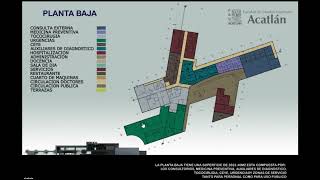 Caso Diseño de Hospital 32 camas