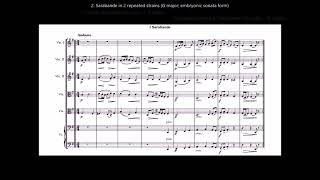 A Guided Tour of Edvard Grieg's From Holberg's Time: Suite in Olden Style, Op. 40