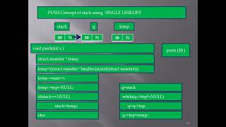 STACK using SINGLE LINK LIST in C Lang