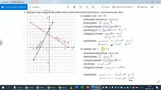 Függvényjellemzés - matematika, 8.osztály