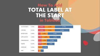 How to Add Total Labels At The Start Of The Stacked Bar Chart in Tableau