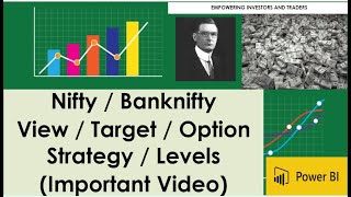 Nifty / Bank Nifty - View / Levels / Target / Gann Levels / PoC / Option Buying Levels