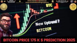 BITCOIN PRICE PREDICTION 2025