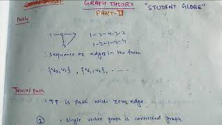 Graph Theory Part - II | A Quick Revision GATE 2021