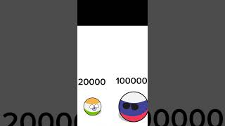 India Vs Russia #countries #subscribe #viral #shorts#countryballs