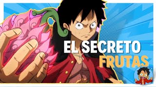 Revelando los más fuertes: Top no usuarios de la fruta