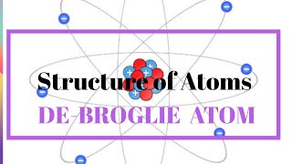 de-Broglie atom |De broglie equation | wave nature of matter |