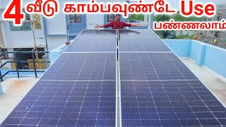 New Generation Solar System | Budget Solar Panels Lowprice | Wholesale Market Price