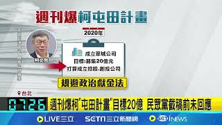 週刊爆柯起訴書四大罪狀 檢最快本週偵結起訴 爆柯"屯田計畫"目標20億 民眾黨截稿前未回應│記者 鮑琇微 李仙棋｜台灣要聞20241217｜三立iNEWS