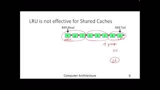 Lecture 32: Cache misses and Cache replacement policy