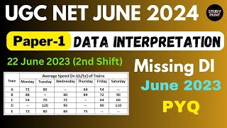 Data Interpretation for UGC NET 2023 PYQ | Missing DI for UGC NET Paper 1