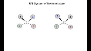 Ch  6   VML“Stereocenters”