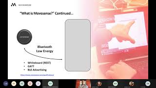Movesense Developer Workshop April 21, 2021