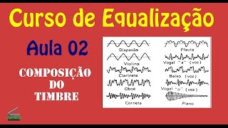 Aula 02 - Equalização: Composição do Timbre