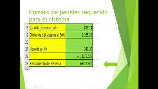 ENERGIA FOTOVOLTAICA