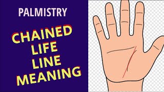 palmistry | palmistry of hand | life line palm reading | chained life line