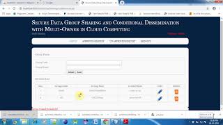 Secure Data Group Sharing and Conditional Dissemination with Multi Owner in Cloud Computing