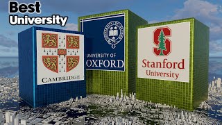 Best Universities in the World