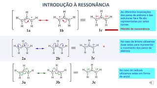 Estruturas de Ressonância: introdução  - Parte 1 de 3