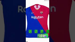 OLHA ESSA CAMISA ABSURDA DO BARÇA QUE FOI RECUSADA EM 2019!