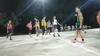 Basketball is back #Amature games hope finally back to normal n🙏 I do miss my ballside🏀#TAGHOYISLIFE