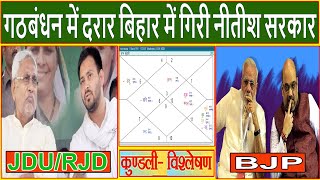 गठबंधन में दरार बिहार में गिरी नीतीश सरकार!Nitish Kumar! BJP!Tejashwi Yadav! (Gemini Architectural)